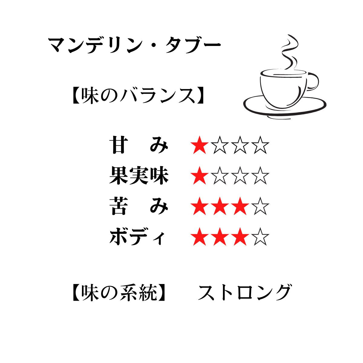 エクアドル&インドネシア・マンデリン【TWINタイプ】 ★★★★★3