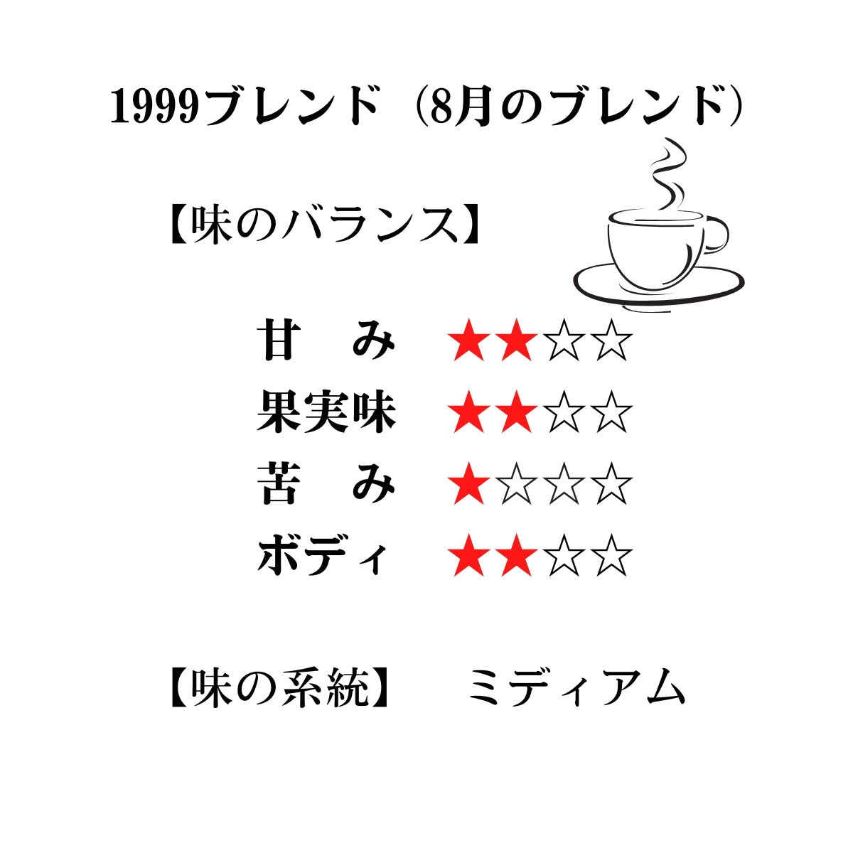 【8月のCOFFEE】1999ブレンド 1999 Blend