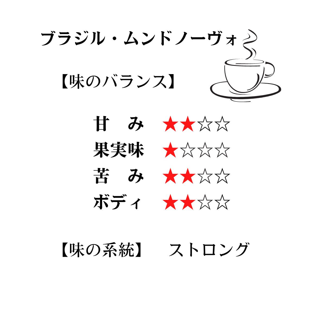 ブラジル・ブルボン&ブラジル・ムンドノーヴォ【TWINタイプ】 ★★★★★3