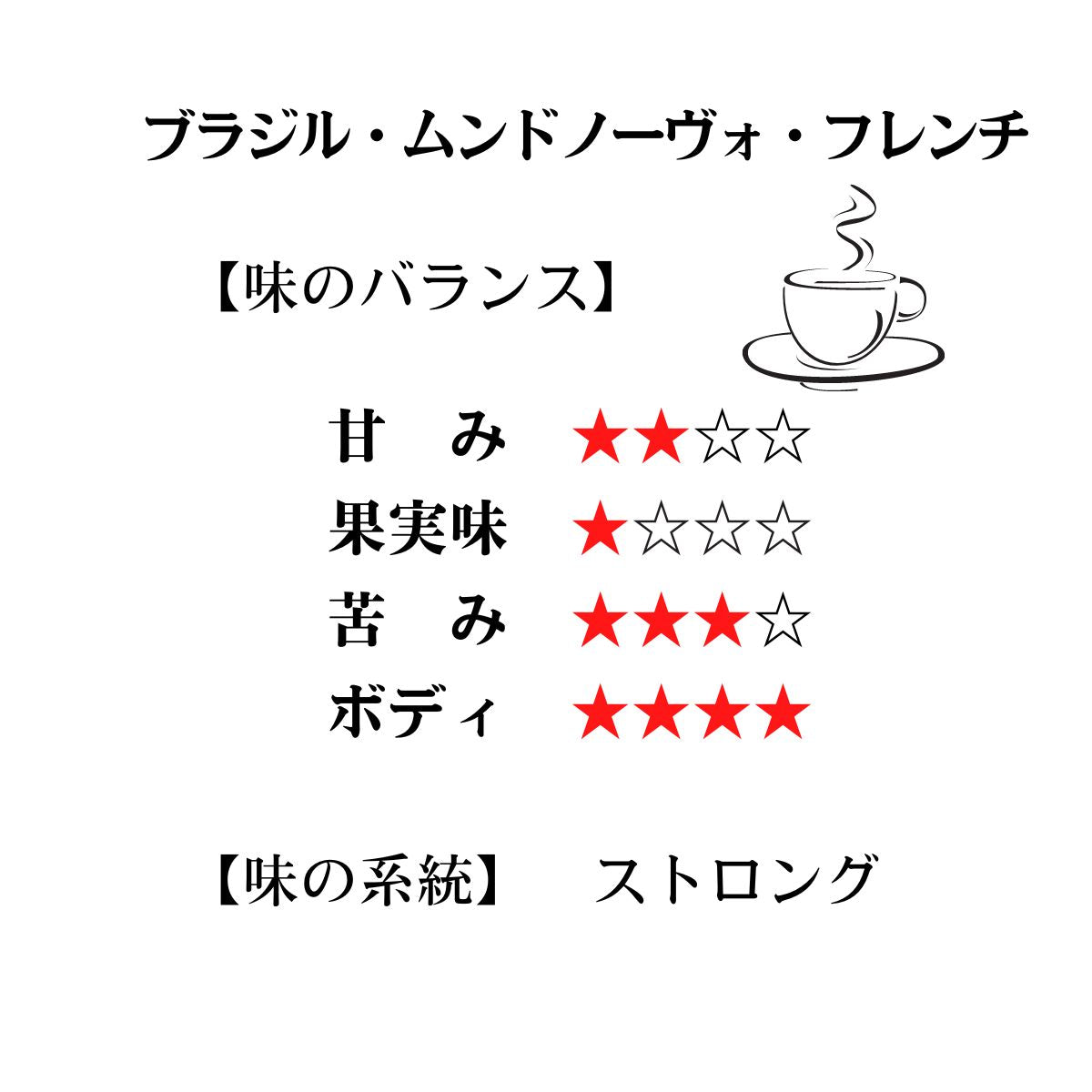 ブラジル・ムンドノーヴォ&ブラジル・ムンドノーヴォフレンチ【TWINタイプ】
