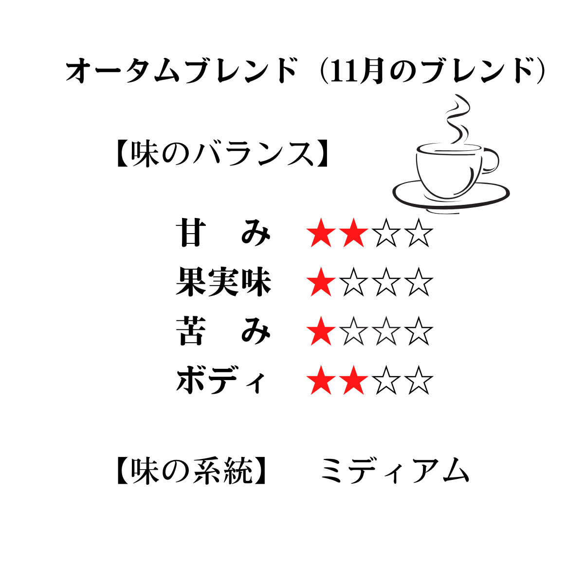 【11月のCoffee】オータムブレンド Autumn Blend