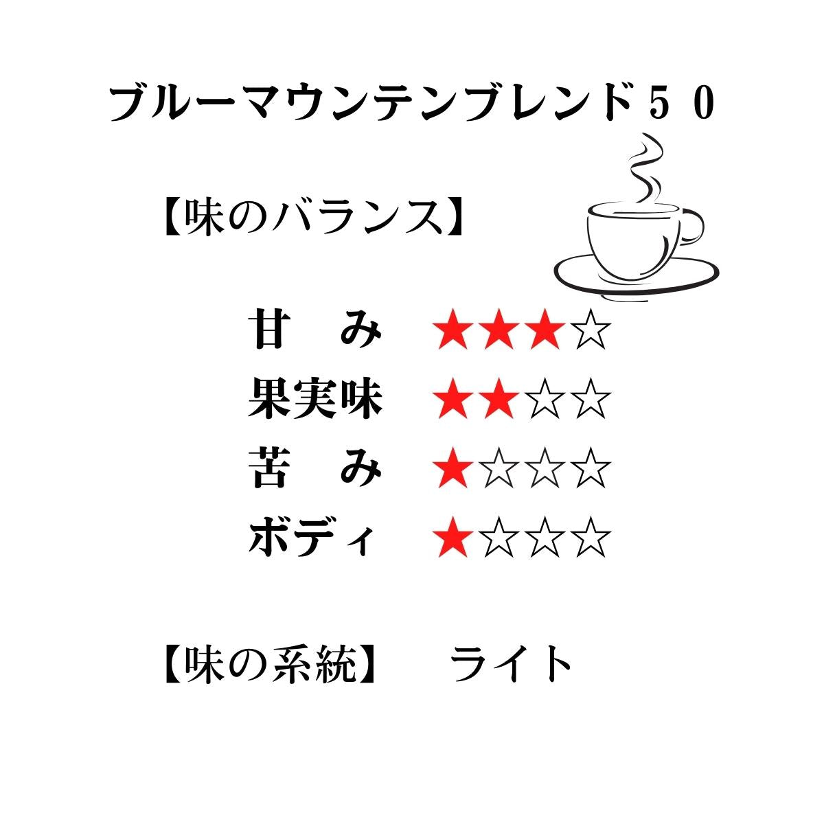 ブルーマウンテンブレンド50 BlueMountain Blend50 ★★★★★142