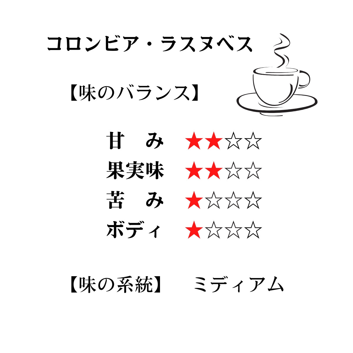 コロンビア・ラスヌベス Colombia Las Nubes ★★★★☆ 25