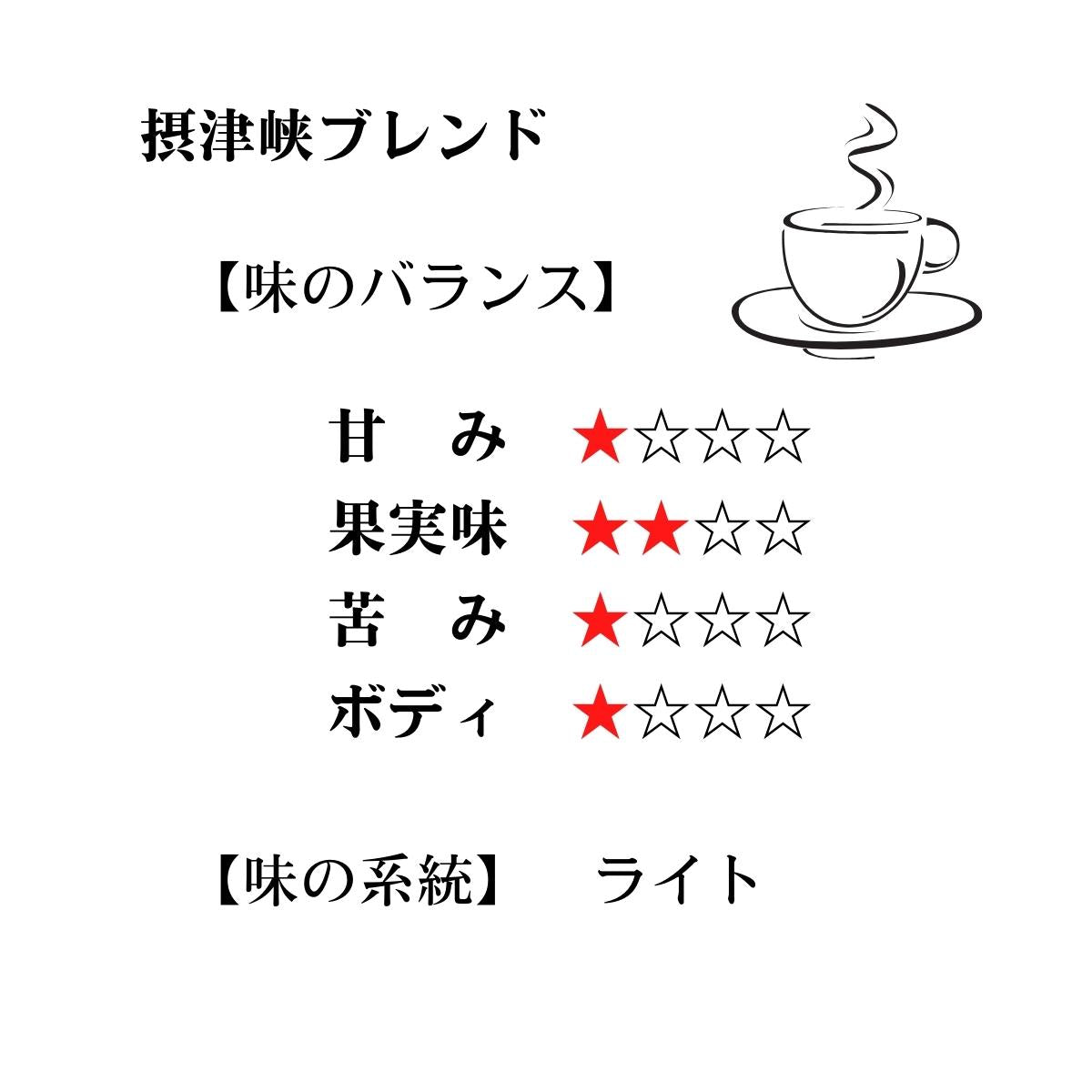 摂津峡ブレンド Settsukyo Blend ★★★★☆3