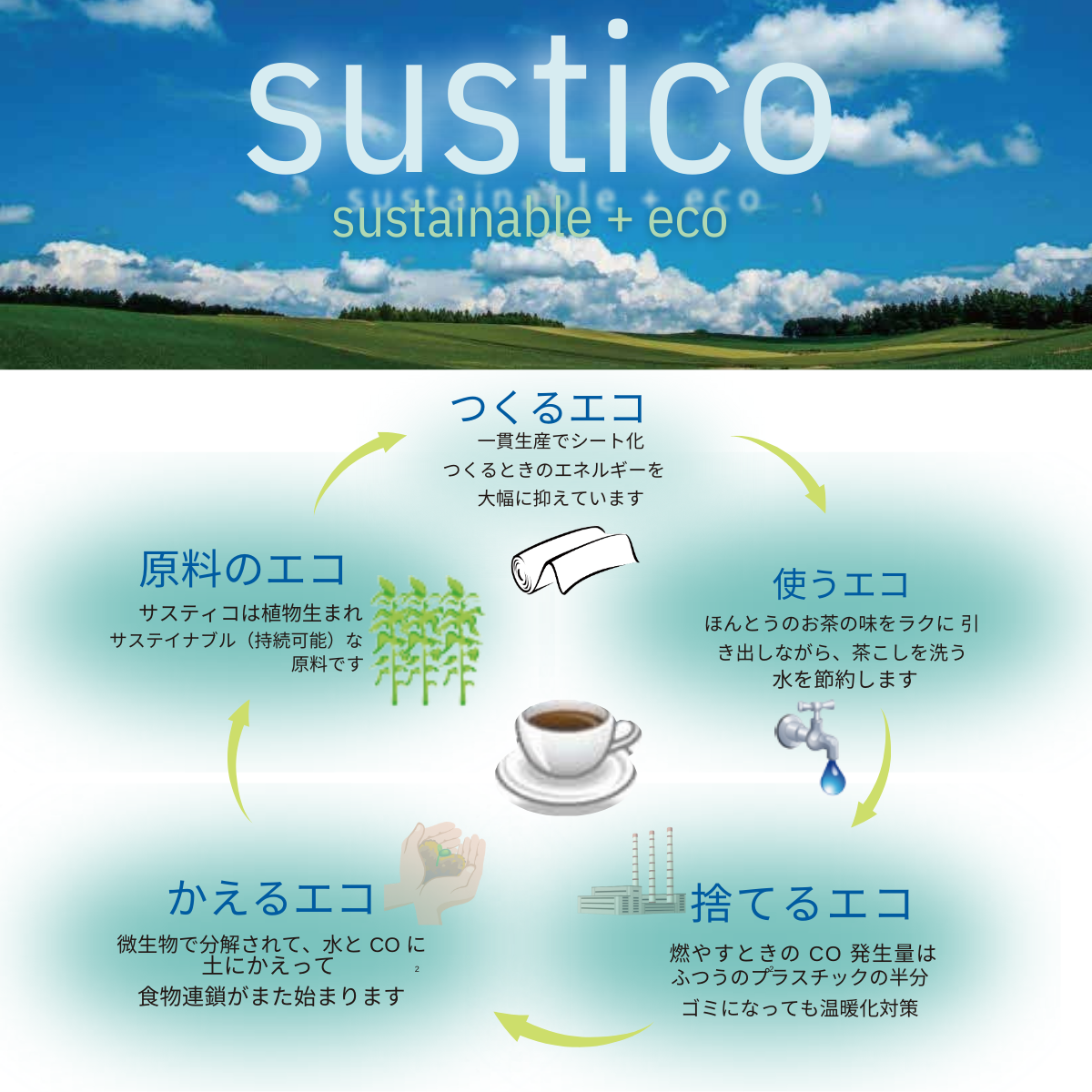 【おいしさそのまま袋詰】コーヒーバッグ 王将コーヒー