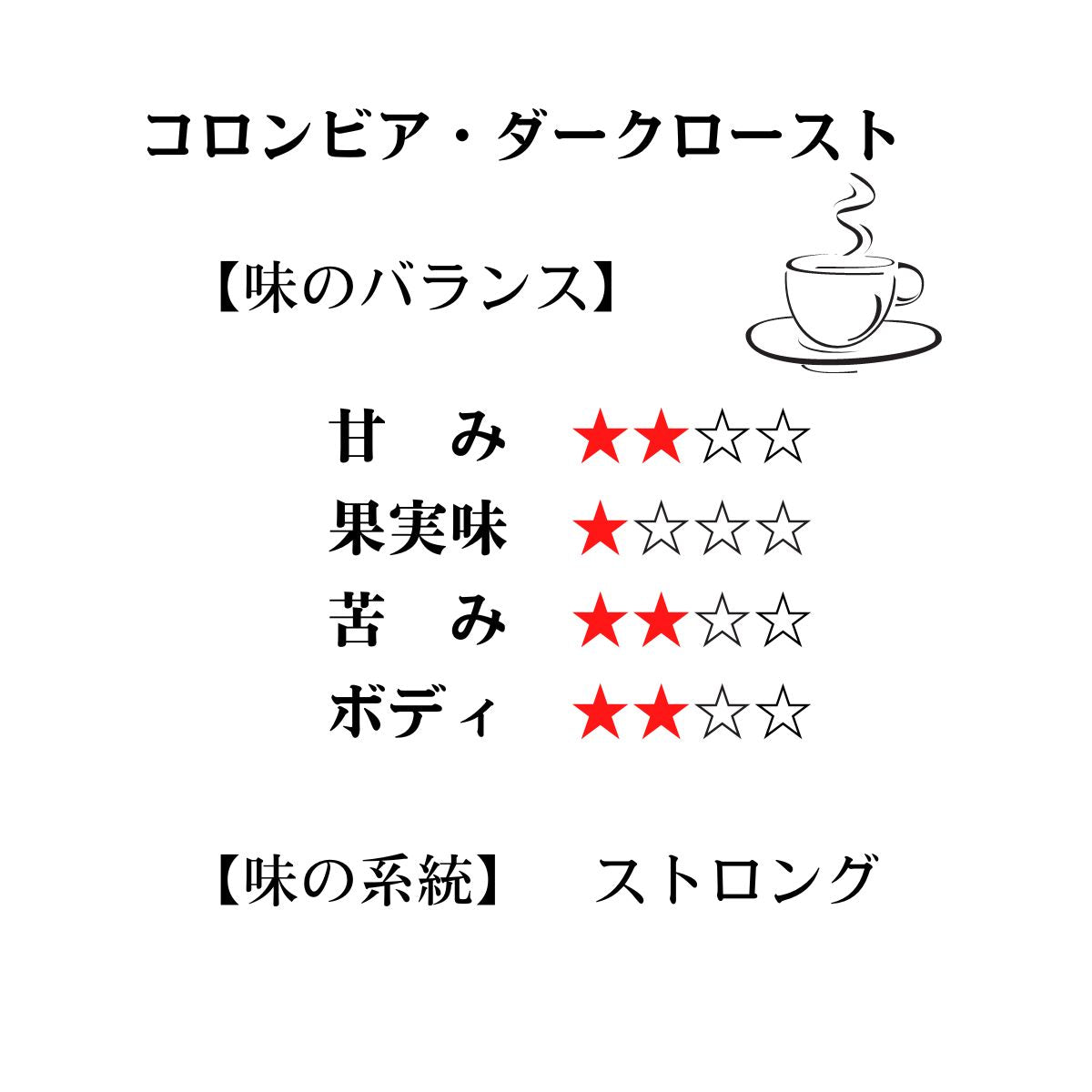 コロンビア・ダークロースト Colombia Dark Roast ★★★★★ 5