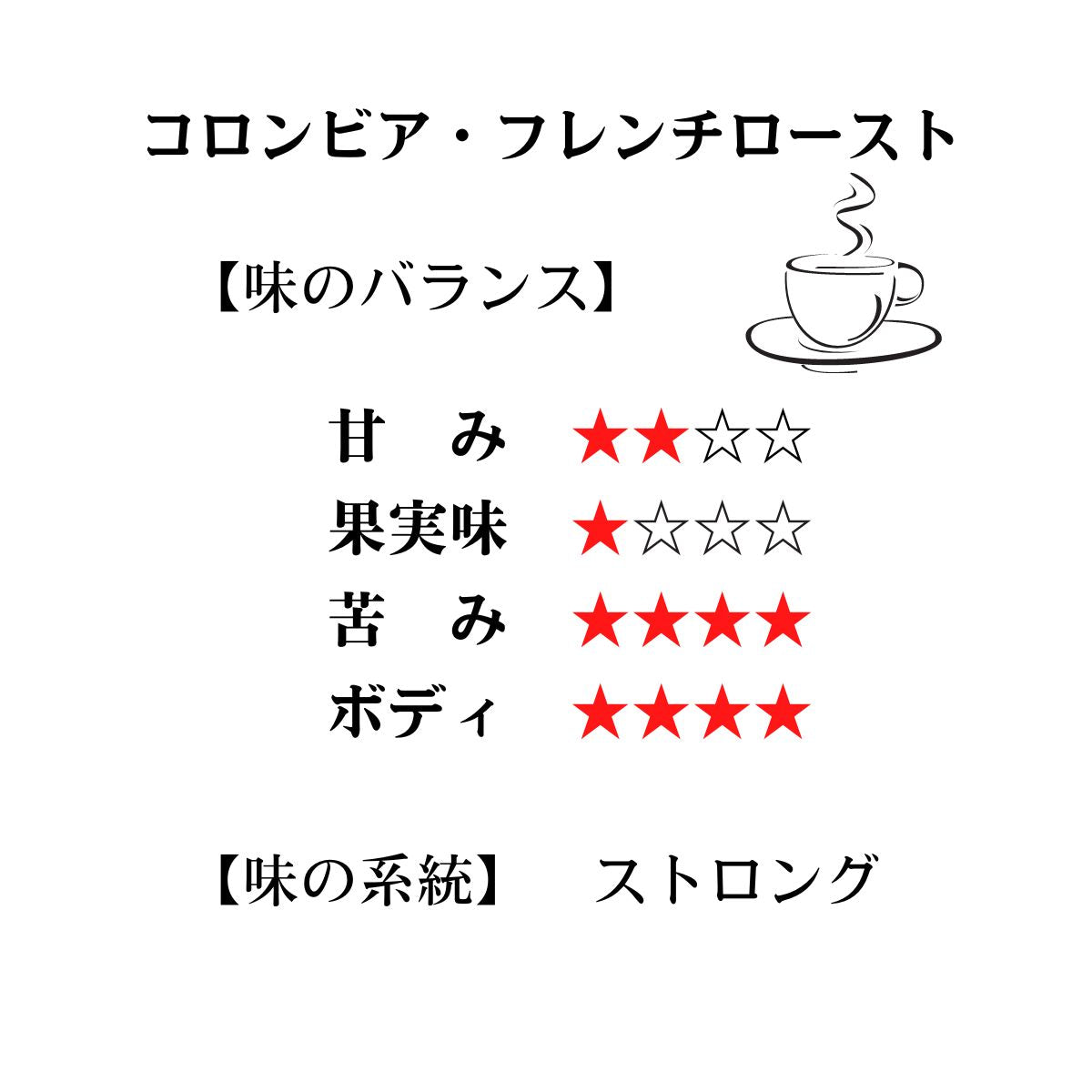 コロンビア・フレンチロースト Colombia French Roast ★★★★☆3