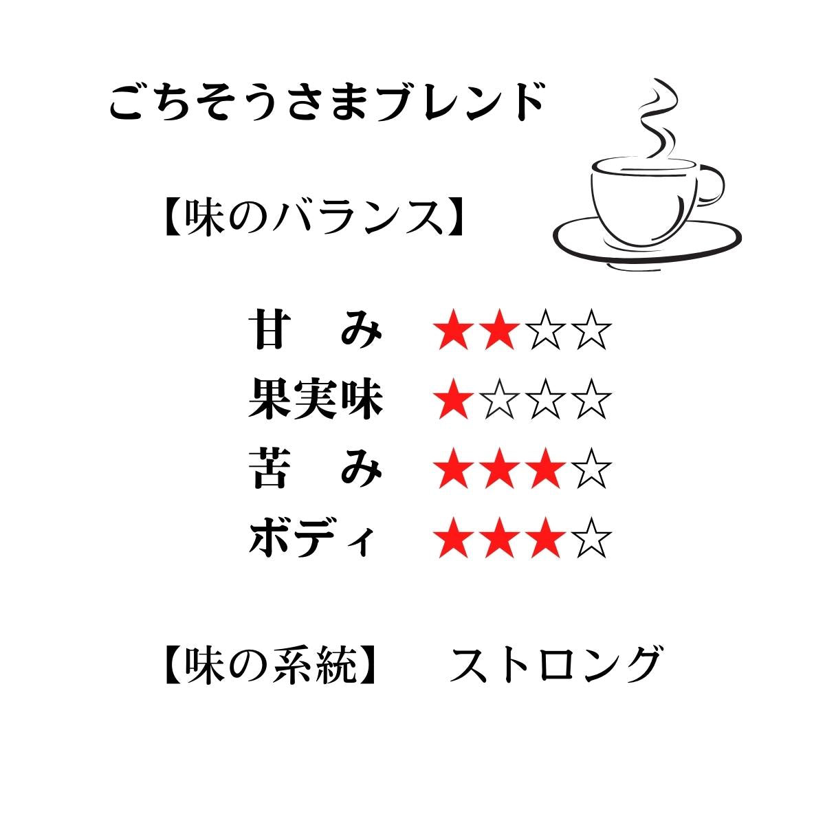 ごちそうさまブレンド Gochisousama Blend ★★★★☆14