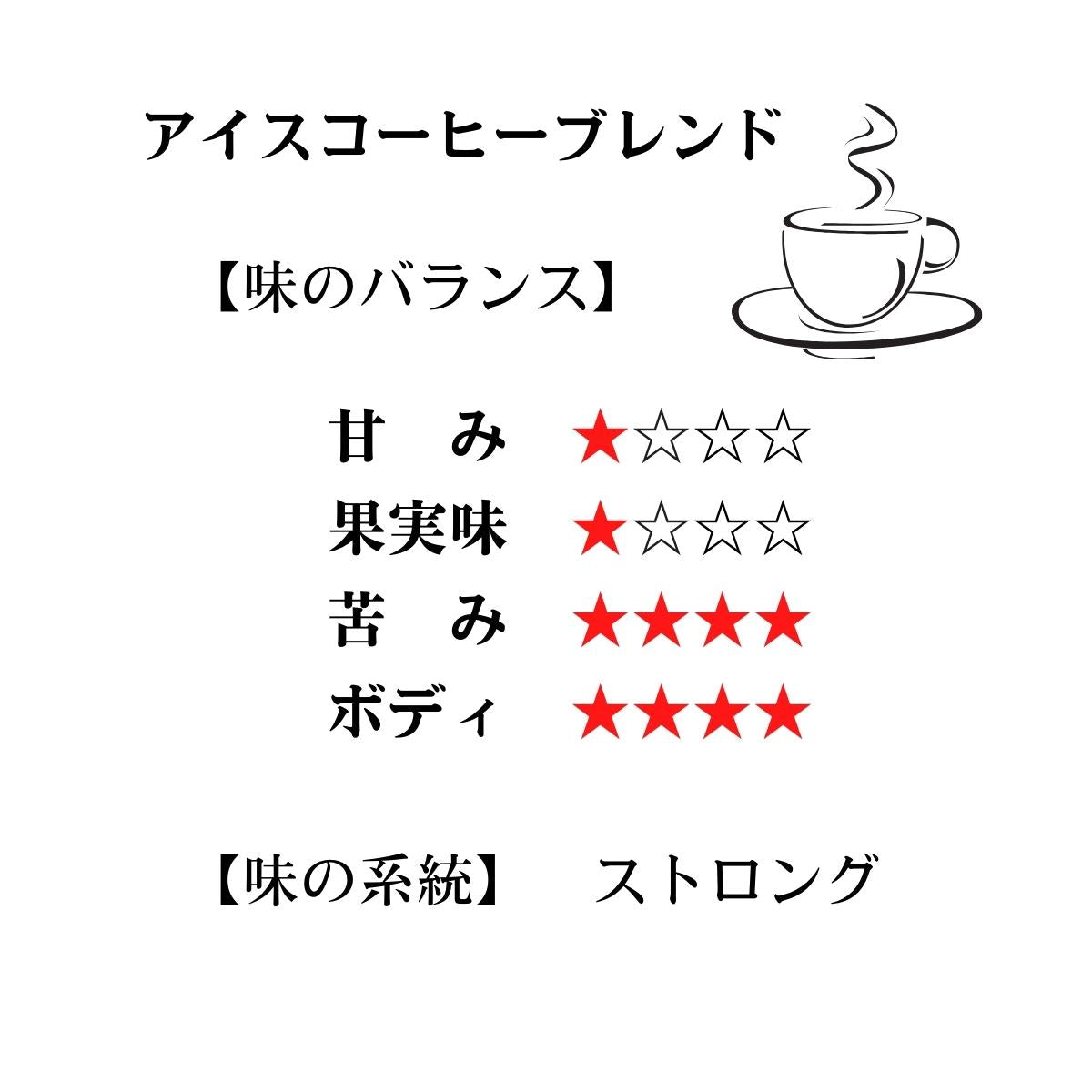 アイスコーヒーブレンド Iced coffee Blend ★★★★☆ 21