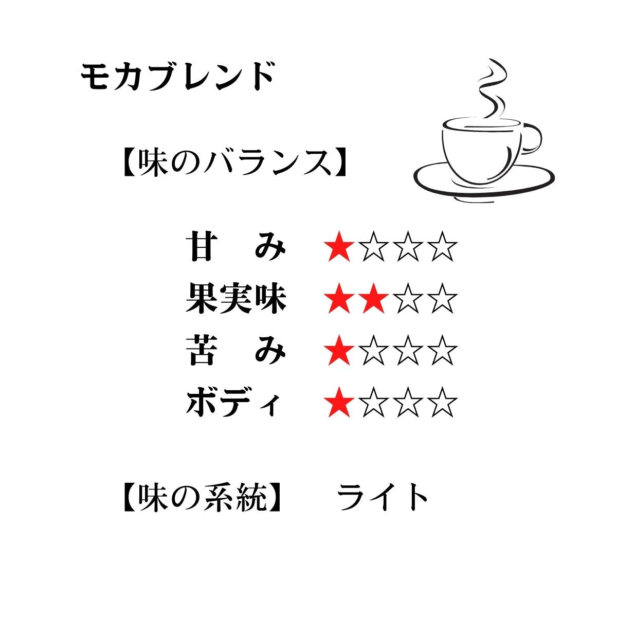 モカブレンド Mocha Blend ★★★★☆2