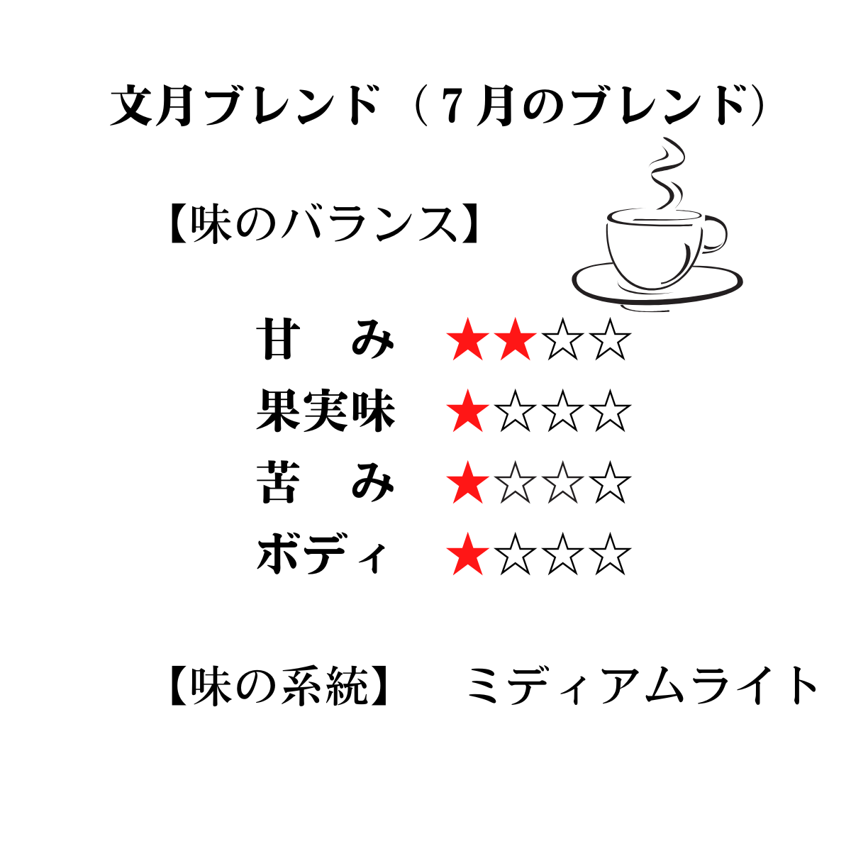 【7月のCOFFEE】文月ブレンド Fumizuki Blend
