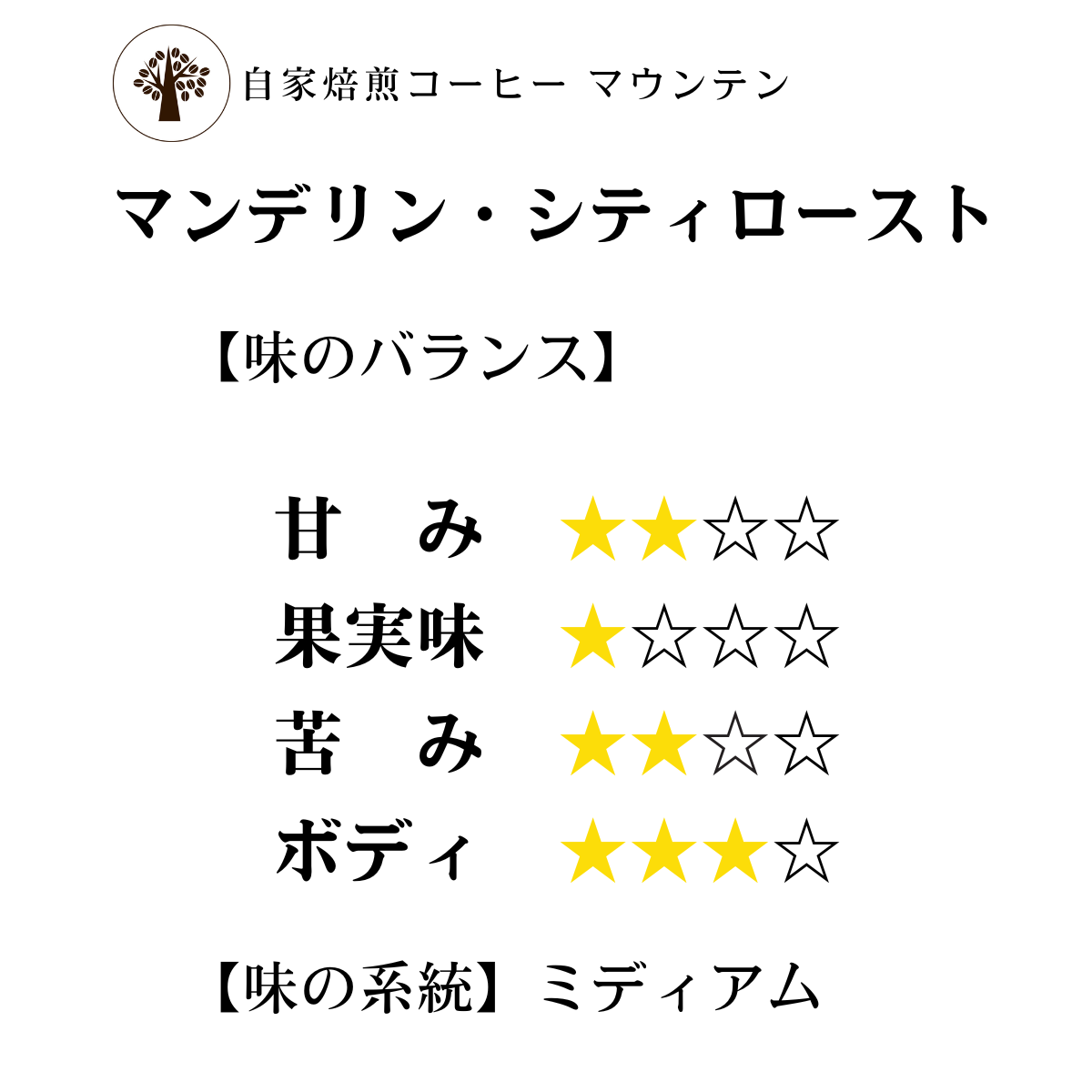 マンデリン・シティロースト Mandheling City Roast