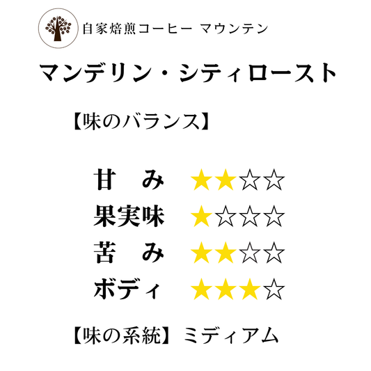 マンデリン・シティロースト Mandheling City Roast