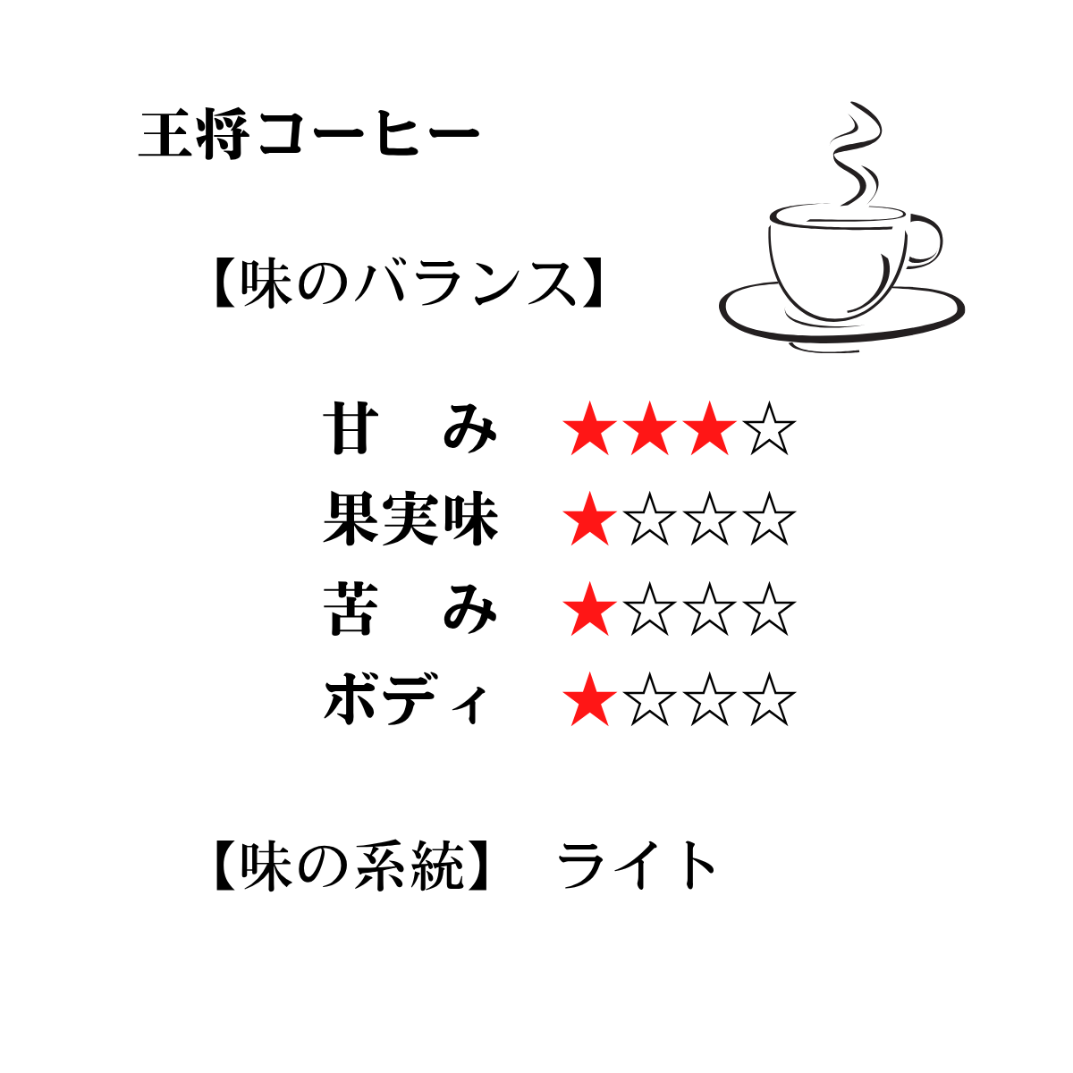 王将コーヒー　Ohsyo Coffee